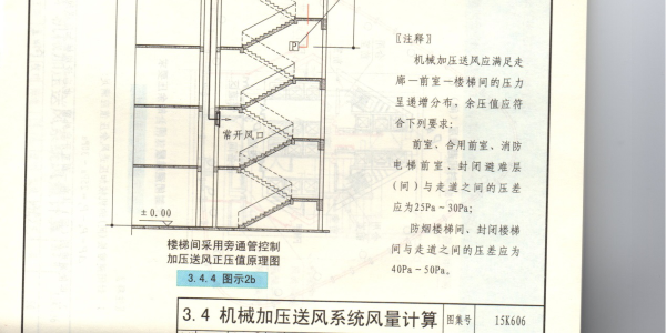 正压送风系统中旁通阀的作用？
