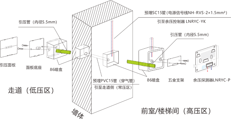 91视频APP版本下载官网安装示意图