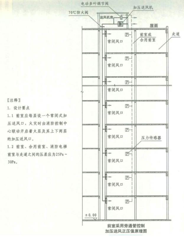 前室91视频APP版本下载官网安装