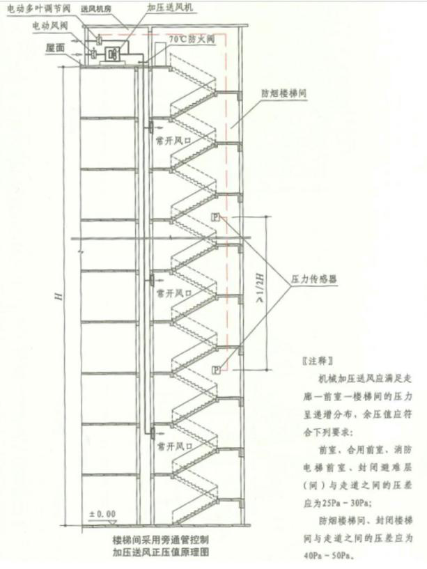 楼梯间91视频APP版本下载官网安装
