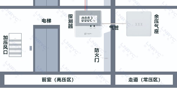 91视频下载安装设备的选择