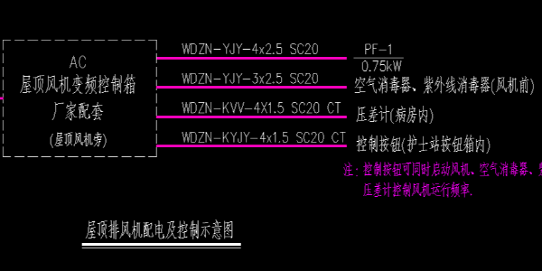 关注2020年新型冠状肺炎疫情，探讨91视频下载安装在医疗行业中的应用