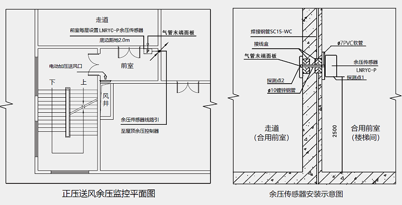 正压送风91视频下载安装