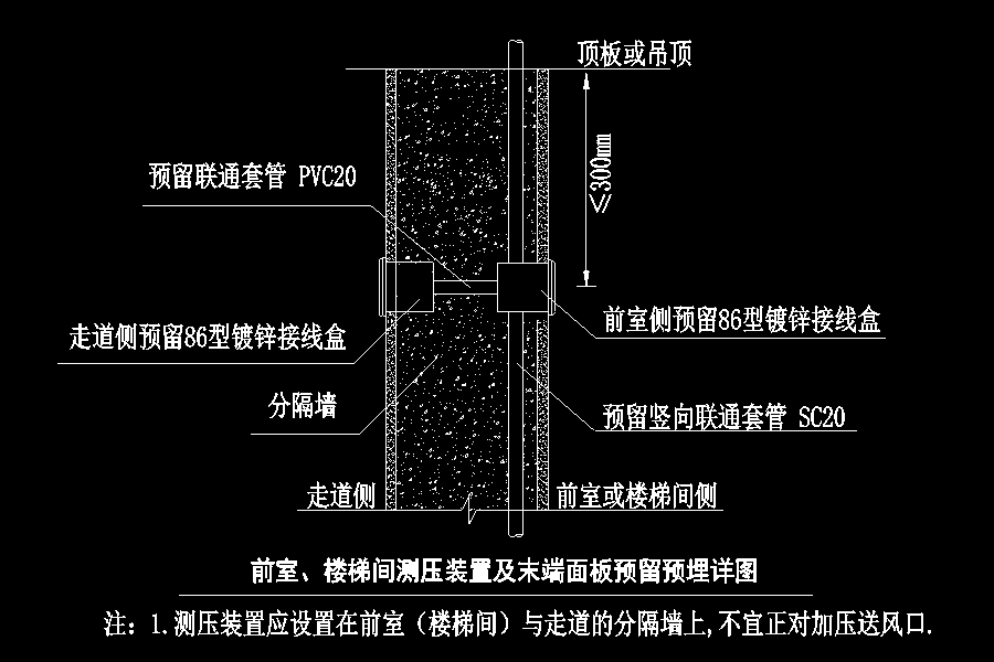 前室、楼梯间测压装置及气管末端面板预留预埋详图